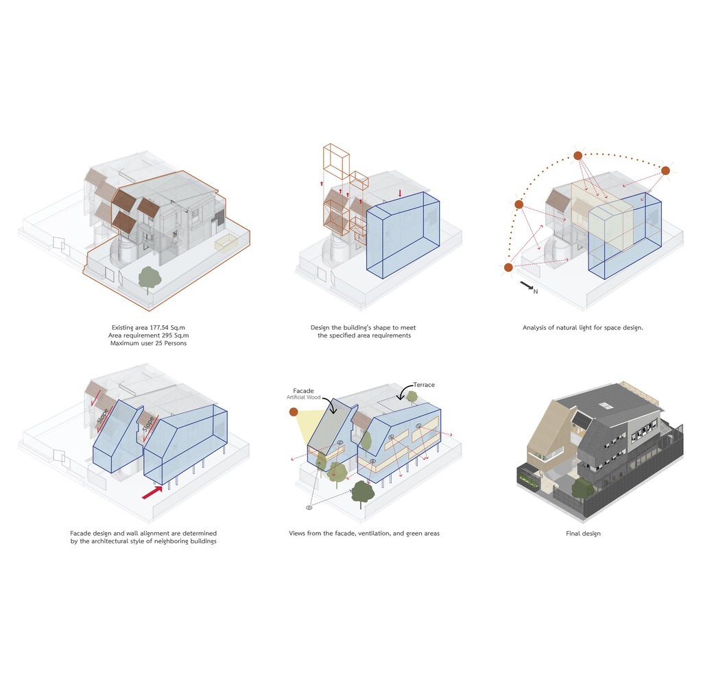HOOK and Goodwill Office Design Diagram